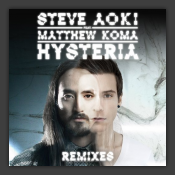 Hysteria