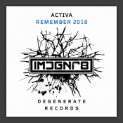 Remember 2018