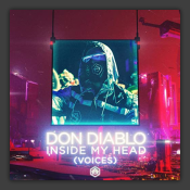 Inside My Head